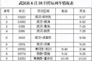 丁威迪：若湖人愿意和我续约 那我希望能留下